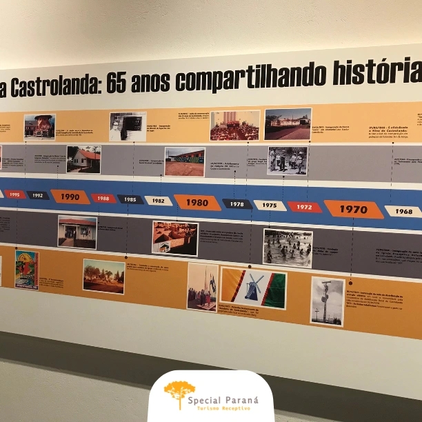 Colônias Holandesas - imagem 3